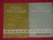 内蒙古自治区中学教学工作会议经验选集（物理、化学、生物）