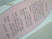 激情真言丛书---幸福的柴门