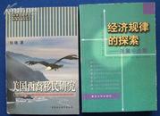 经济规律的探索-张薰华选集  初版2000册