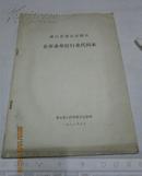 浙江省萧山县辖区企事业单位行业代码本－－【私藏品】