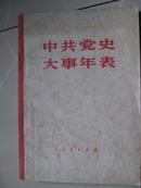 中共党史大事年表（1981年一版一印)内页干净品好（自编号4）