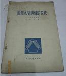 船舶水管锅炉安装【∏．A．多．羅兴柯著】1954年带-英文版-私藏品