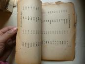 研究吴昌硕年谱必备(中国孤本):民国上海美专《吴昌硕先生遗作展览会目录》(内有吴昌硕介绍多页,珍贵)