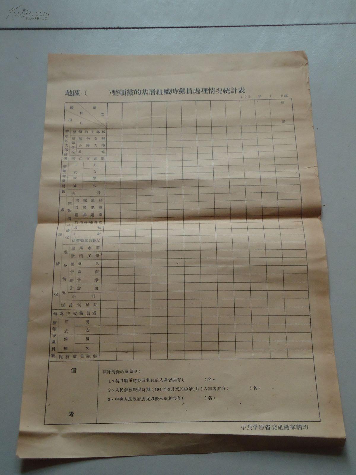 中共平原省委处理基层组织时党员的统计表