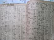 民国：辞源正续编合订本一册（全一册,附四角号码索引）