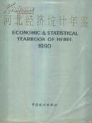 《1990河北经济统计年鉴》