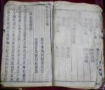 《痘疹正宗》上卷（痘症穷源论、攻毒清火摄要、论痘之色、娠妇出痘…）/（原序：发干宋麟祥钟嶽甫序）