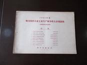 1963年度地方国营企业工业生产财务收支计划表格 （各级基会企业适用）