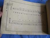 武進 張觉民編 雅聲唱歌集 一厚册全