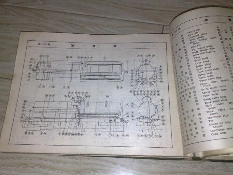 客货车名称鉴 (老铁路资料 152图)1950年