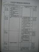 汉语大词典 附录 索引，字典，词典