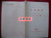 《中国政治》月刊 1990年第10号 复印报刊资料 中国人民大学书报资料社 馆藏 书品如图