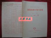 《国民经济计划与管理》月刊 1989年第11号 复印报刊资料 中国人民大学书报资料社 馆藏 书品如图