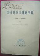 华北地区区域地层表.河北省、天津市分册.二