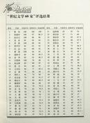 刘震云精选集(世纪文学60家)