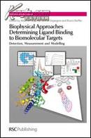 Biophysical Approaches Determining Ligand Binding to Biomolecular Targets