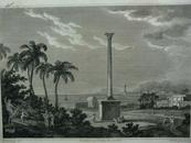 1823年版画 View of Alexandria as it Stood in the year of Christ 175