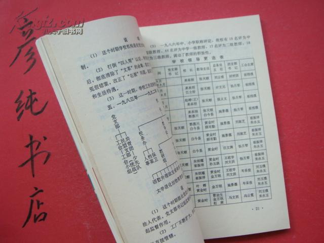 齐齐哈尔市第三中学校校志（1952-1992）地方志校志类！邮费有优惠见公告！