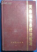 河南省各县经济概况（1980-1986）【精装 大32开】J