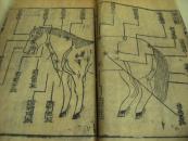 【佳椠版画】清刻本《元亨全图療牛馬驼集》原函4册全