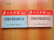 罕见大**时期《全国低压电器易损件目录 上下册》（书内有林彪语录、多条毛主席语录 最高指示）