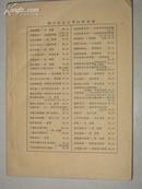 民国版 《歌谣》 周刊 1962年合订5册    仅印1200部