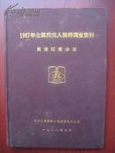 1987年全国残疾人抽样调查资料 黑龙江省分册