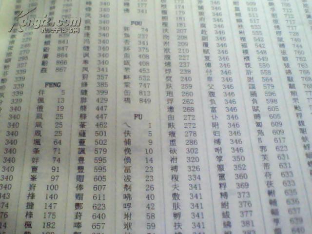 王码宝典 王码（五笔字型）编码大全