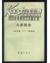 中华人民共和国国民经济和社会发展计划大事辑要1949-1985年