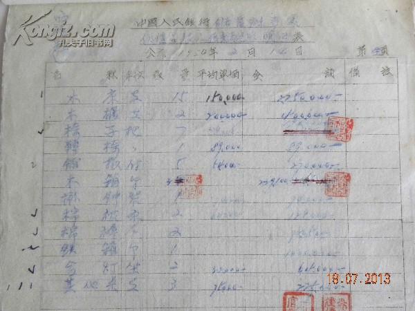 中国人民银行山西省分行储蓄办事处与中国人民银行太原市行西汽路办事处的移交清册-1954年2月(带明细)