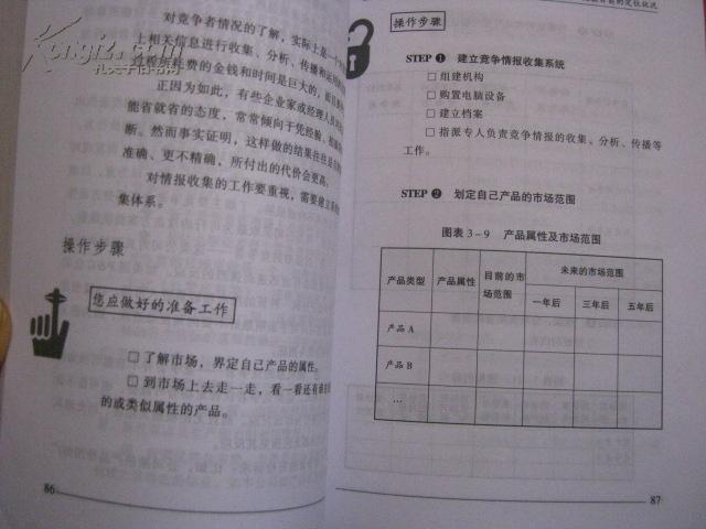 营销八段：市场定位方略