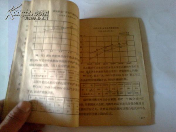 《高级小学课本 算术》第四册 1957年8月2版1印