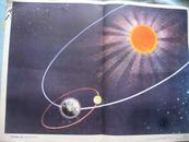 太阳地球月亮 小学课本语文第一册教学图片