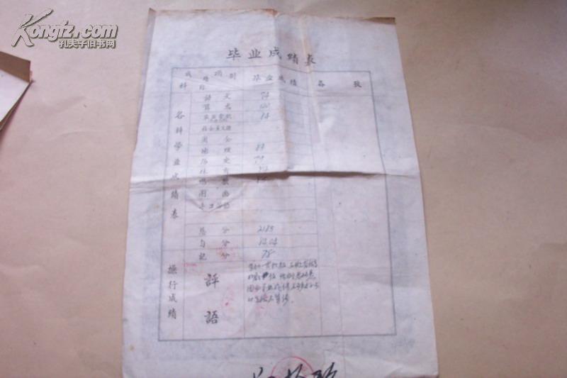 1960年山西省榆社县 常学文 六年级毕业证书