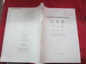 中华民国史资料丛稿:专题资料选辑.大事记：第二十二辑：1936年（中华民国二十五年）