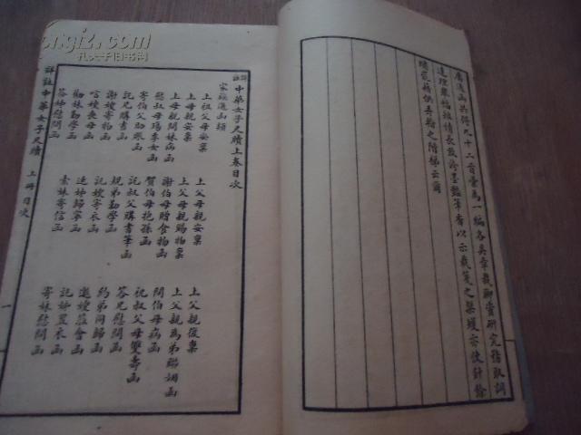 民国女学文献*《中华女子尺牍》*（上册）