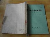 东北地区区域地层表 辽宁省分册 16开本 8成新 纸张发黄 n6070