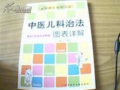 中医儿科治法   婴童中医治法释疑   图表详解