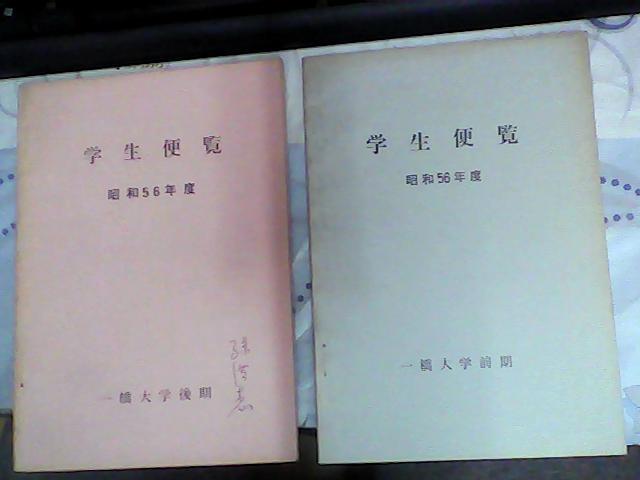 学生便览 昭和56年度.