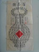 步以甲:书法:百寿图(花瓶型)夕阳红(平安百岁)