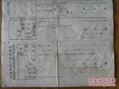 1916年-中华民国国家铁路京汉铁路局“请就医单”