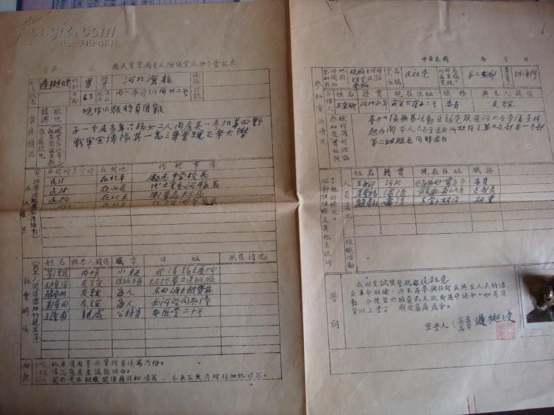 北平民社党成员 迟樾坡资料