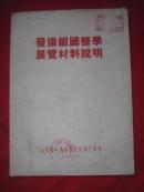 发扬祖国医学展览材料说明【58年，许多山西省中医学门诊验方和医案】