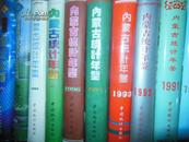 内蒙古统计年鉴.1982.86.88.89.90.91.92.93.94.95.96.97.98年13本