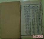 《灵枢经合纂》卷之六至卷之七(本藏第四十七 禁服第四十八/卫气失常第五十九…)钱唐张隐庵 会稽马元臺合注 同学高世栻士宗参订 门人王弘義子芳 黄绍姚载华校正