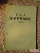 清苑县国民收入生产和使用额的分析（1984年）