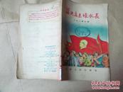 蓝天高来绿水长（漂亮的封面，1956年一版一印，全网最低价，八五品）