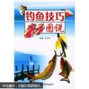 p162-钓鱼技巧图说