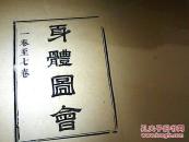 身体图会针灸卷--第一二卷---稀少古医书明刊本影印A4纸复印】16开 170页