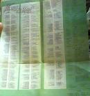 新编上海交通图